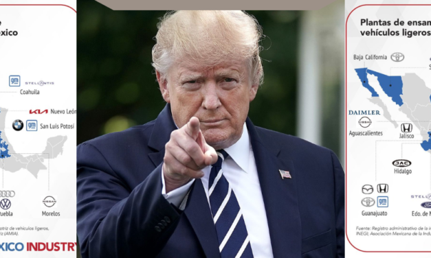 Trump Impone Aranceles del 25% a Automóviles Importados: Impacto en México y Canadá