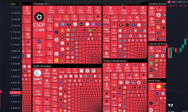 Wall Street en caída libre: ¿Estamos al borde de una nueva recesión global?