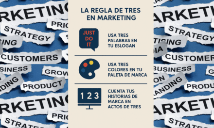 La Regla de Tres: El Secreto del Marketing que Va Más Allá de las Matemáticas