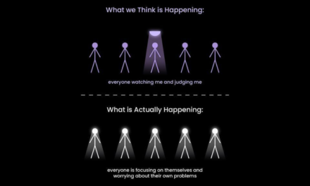 ¿Por qué sientes que todos te miran? El sesgo cognitivo que te hace creer el centro del mundo